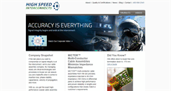 Desktop Screenshot of highspeedint.com